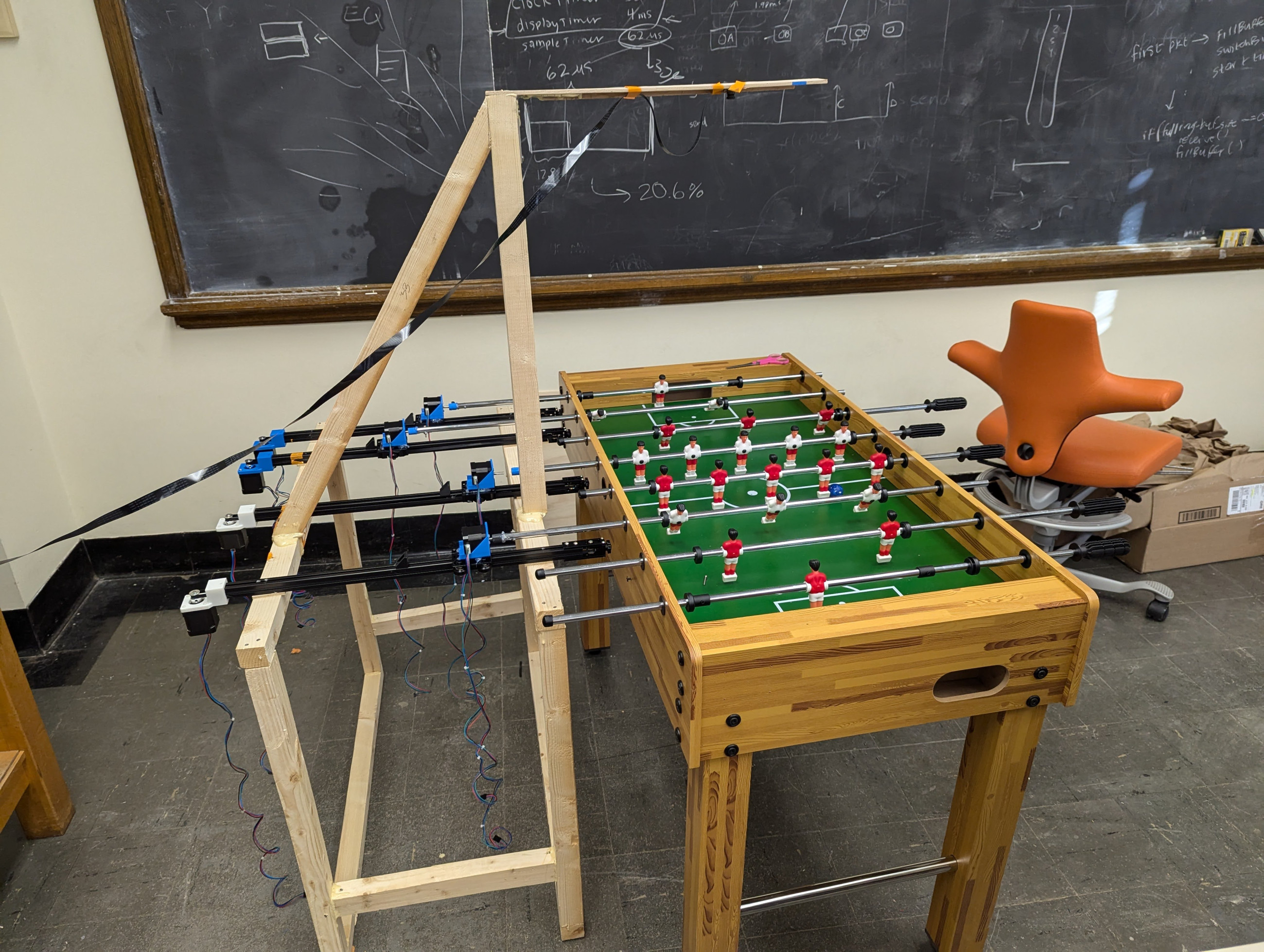ECE 459 Project